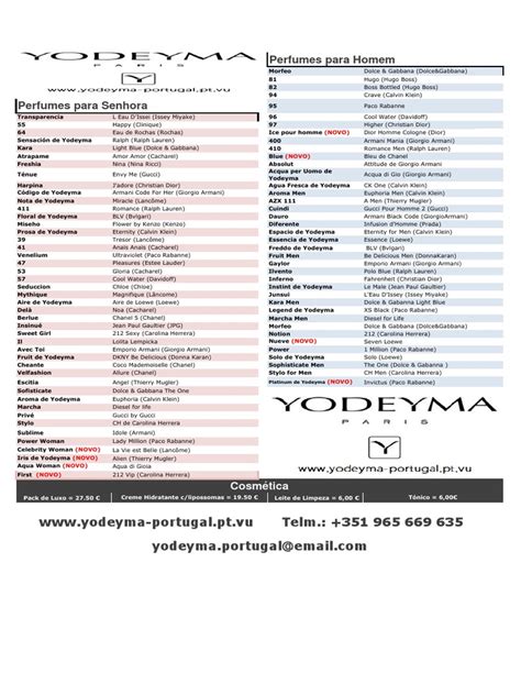 Yodeyma Perfume list for women .